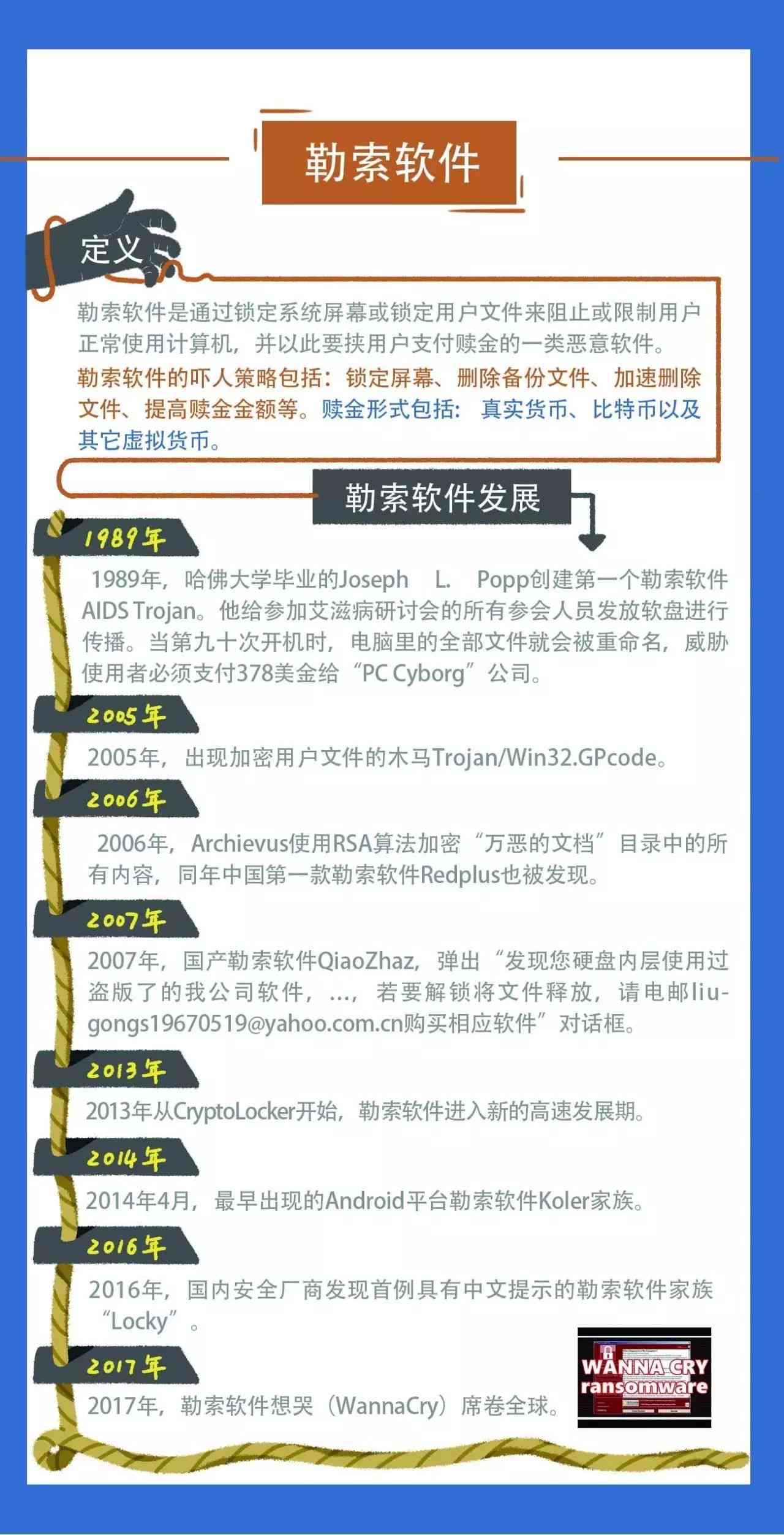 微博反黑攻略：详尽教程教你生成与管理反黑链接，全面应对网络黑粉侵扰