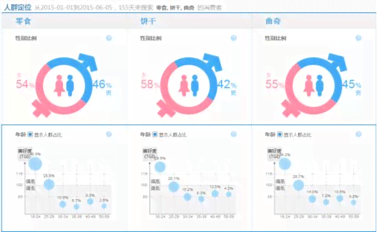 ai详情页一键生成带文字