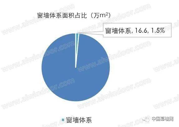 全方位提升创作效率：探索高级扩展性写作AI的多元化应用与解决方案