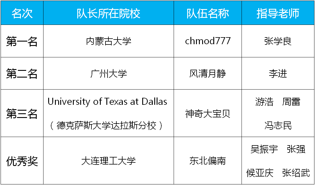 探索高效作文辅助：AI手机网站一键提升写作技能与技巧