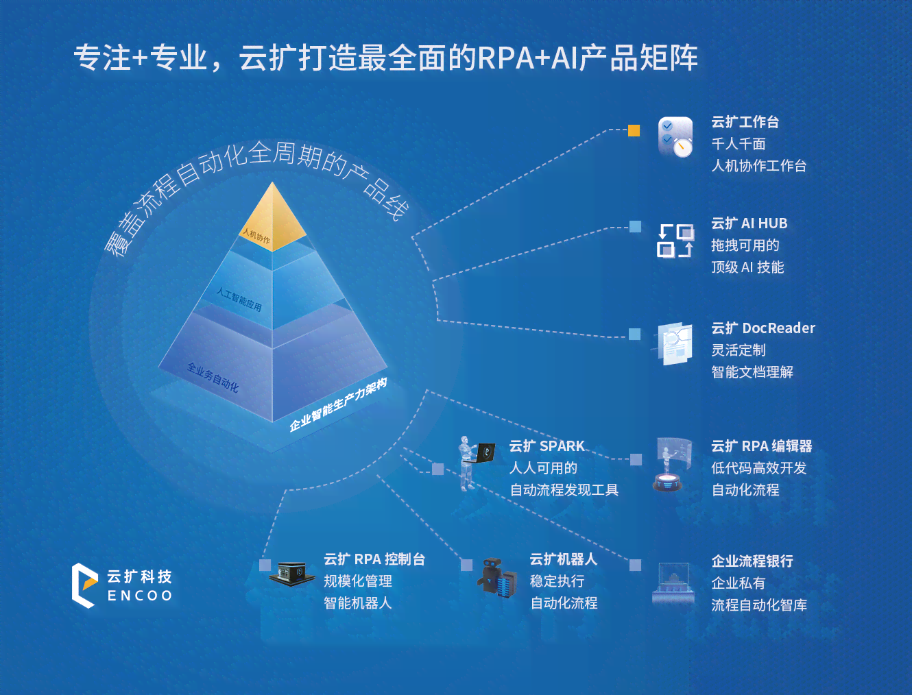 泽西AI智能生成技术揭秘