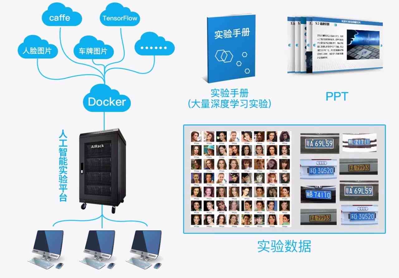 中科人工智能设计培训课程推荐：哪个教育机构提供设计学平台？