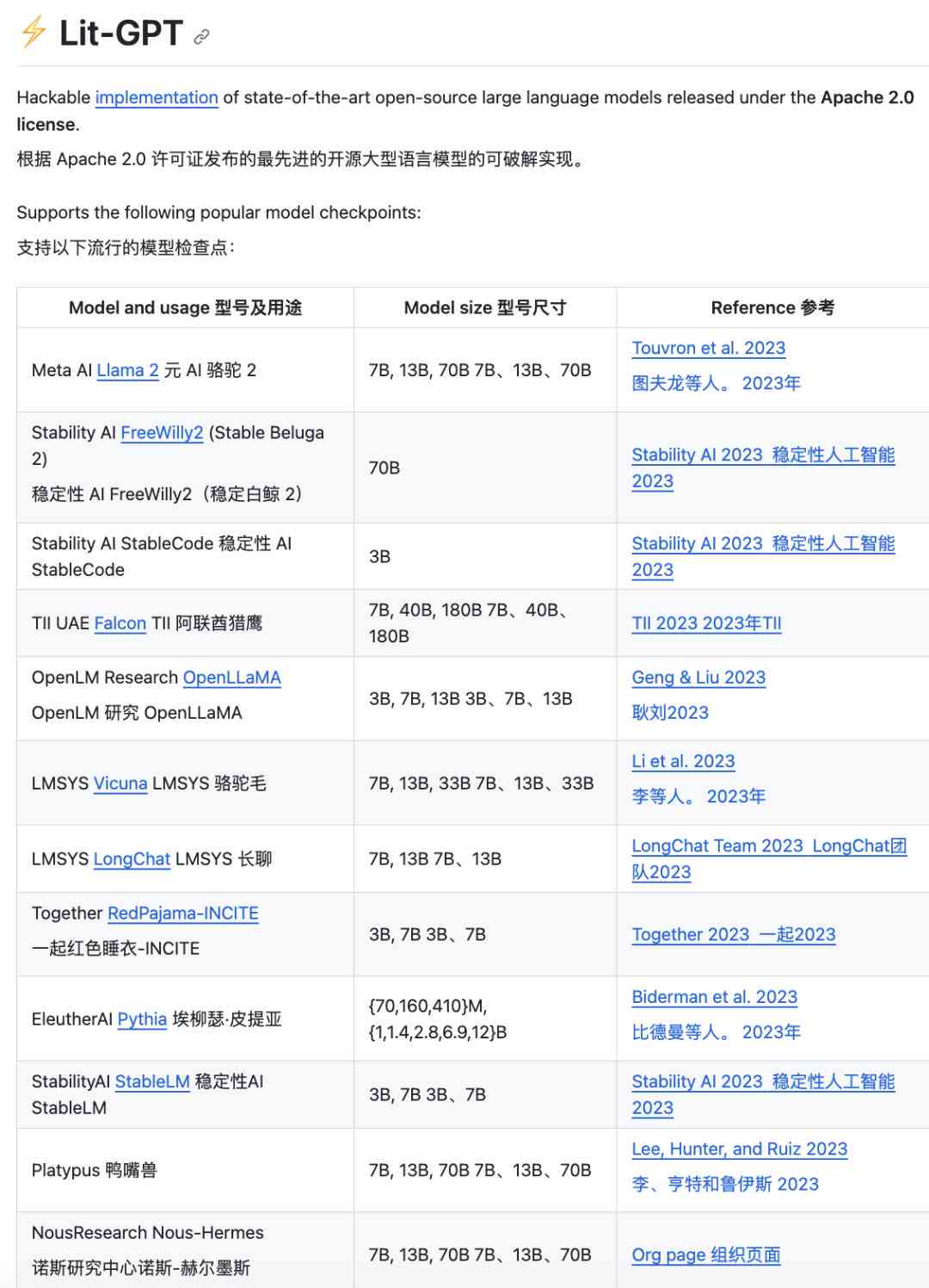 2024年AI设计课程权威推荐：多家培训机构全面对比与就业前景分析