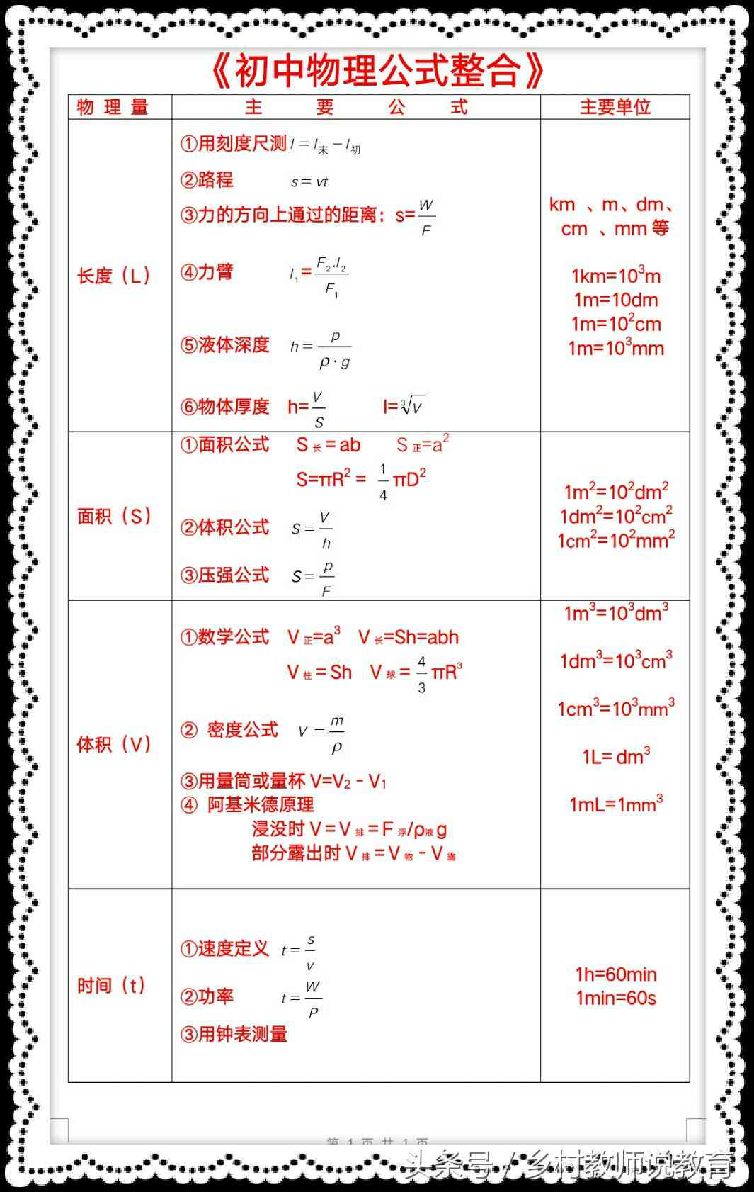 免费物理公式识别与编辑工具：AI智能生成数学公式软件