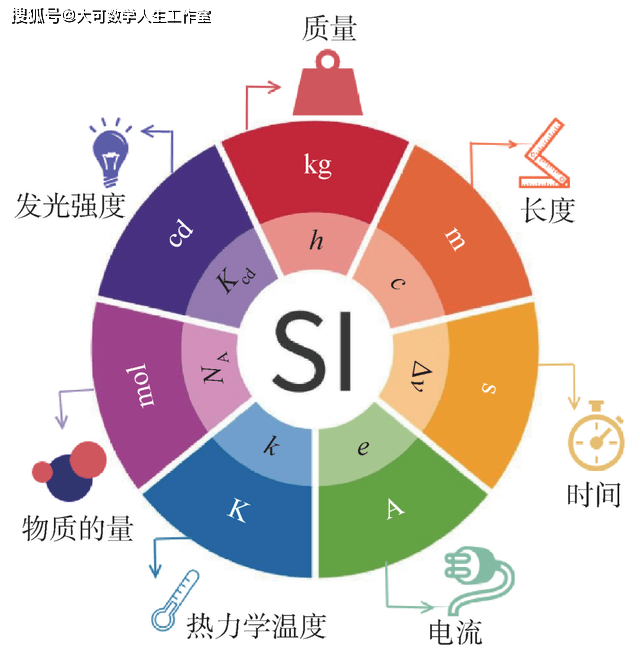 ai的物理性质：锿元素详解及其特性分析