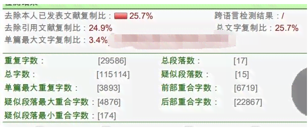 论文写作助手如何计算生成内容的重复率：查重工具如何得出重复高吗的结果