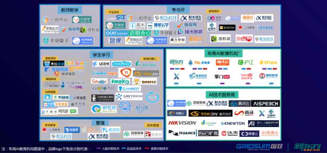 ai培训机构哪个好：对比推荐哪家更优秀一点