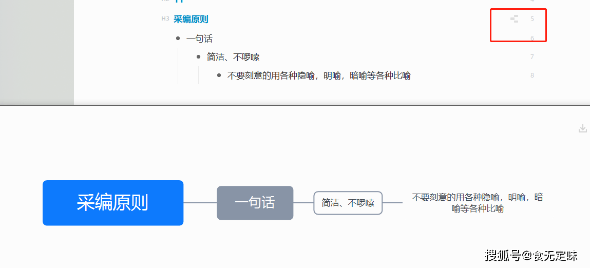 微信推荐：哪些好用的免费智能写作工具和创作平台值得一试