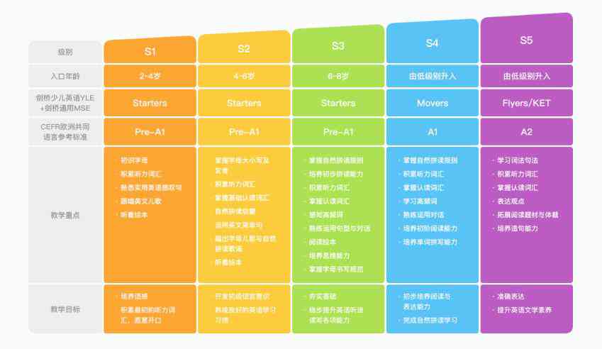 斑马AI培训全程体验与深度感悟：学成效、课程特色及职业发展指导