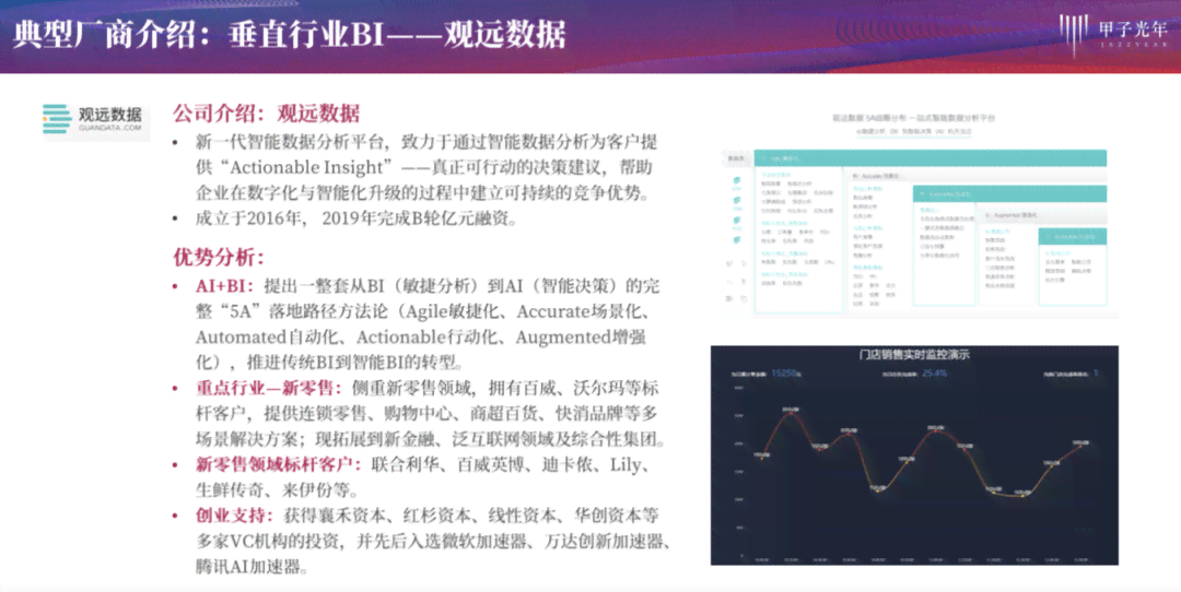 一键智能自动生成业论文：网络科技软件工具，免费写论文新时代