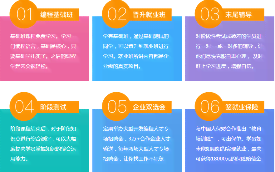 人工智能课程培训班——专业培训机构，系统学智能教育，助力培训新未来