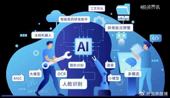 AI生成技术全面解析：解决用户关于智能创作、自动化生成及AI应用的所有疑问