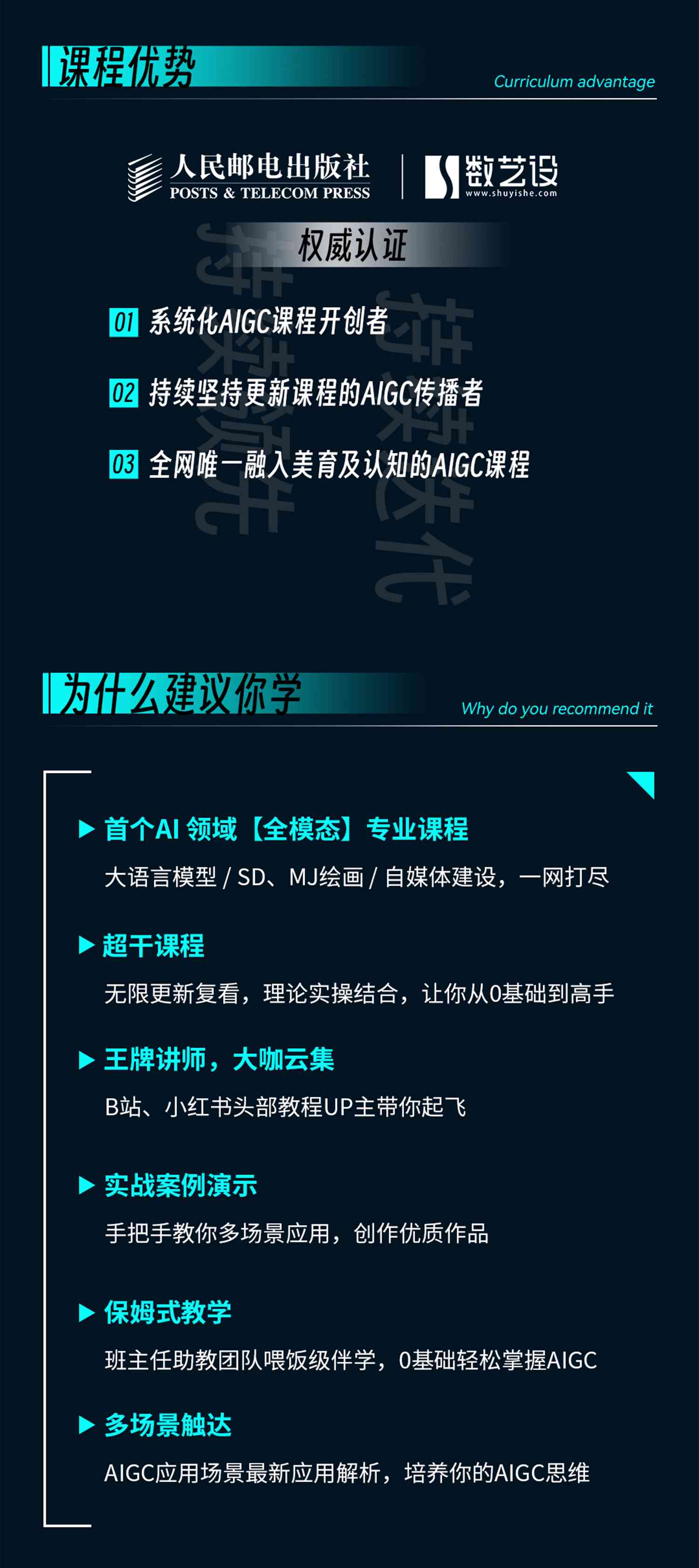 全面指南：从基础到高级，AI教程涵核心概念、应用实践与解析