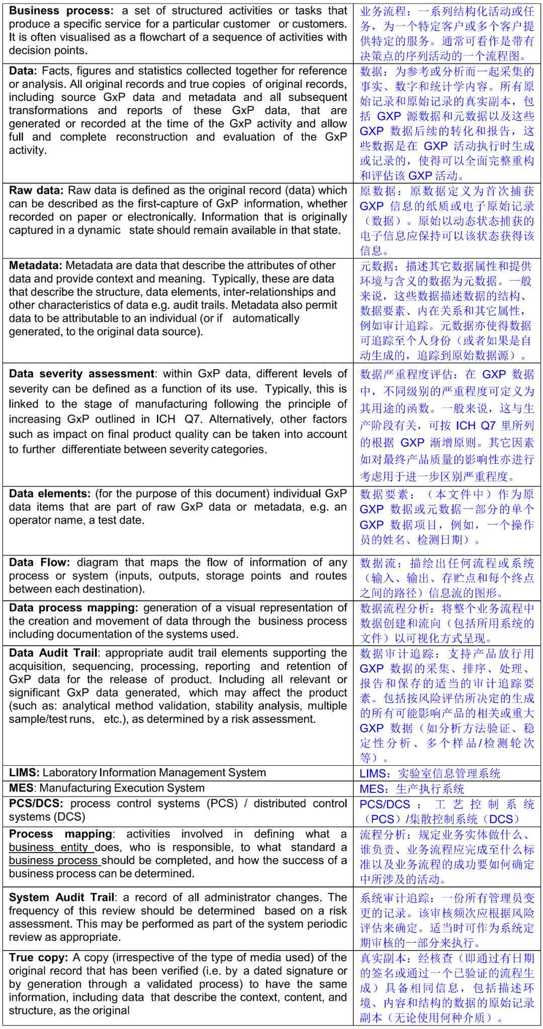 全面指南：从基础到高级，AI教程涵核心概念、应用实践与解析