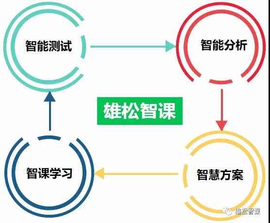 AI镜像技术：全面解析如何利用人工智能创建精准镜像解决方案