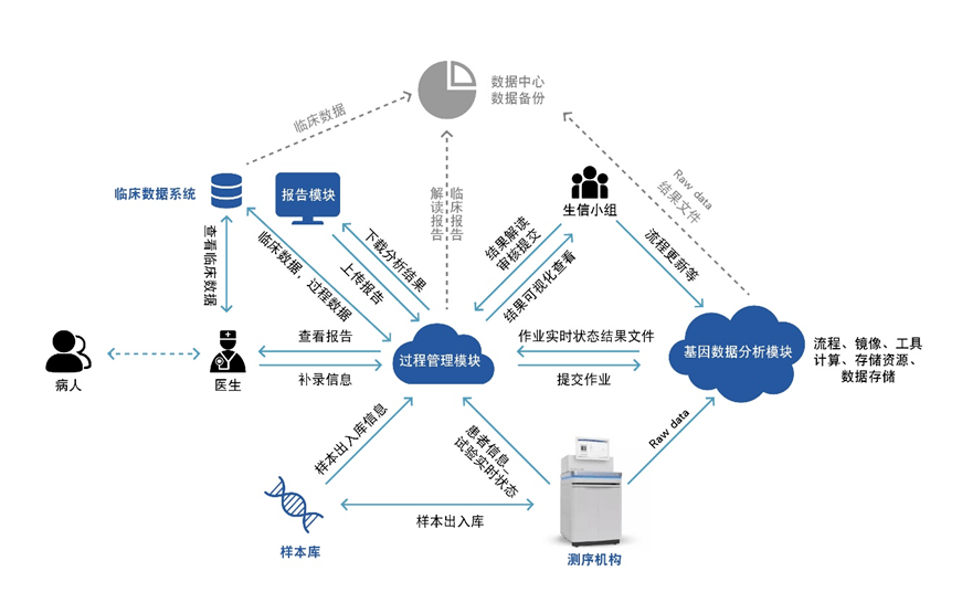 AI镜像技术：全面解析如何利用人工智能创建精准镜像解决方案