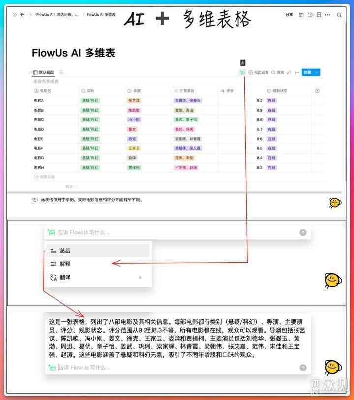 全面评测：主流AI智能写作软件功能对比与选择指南