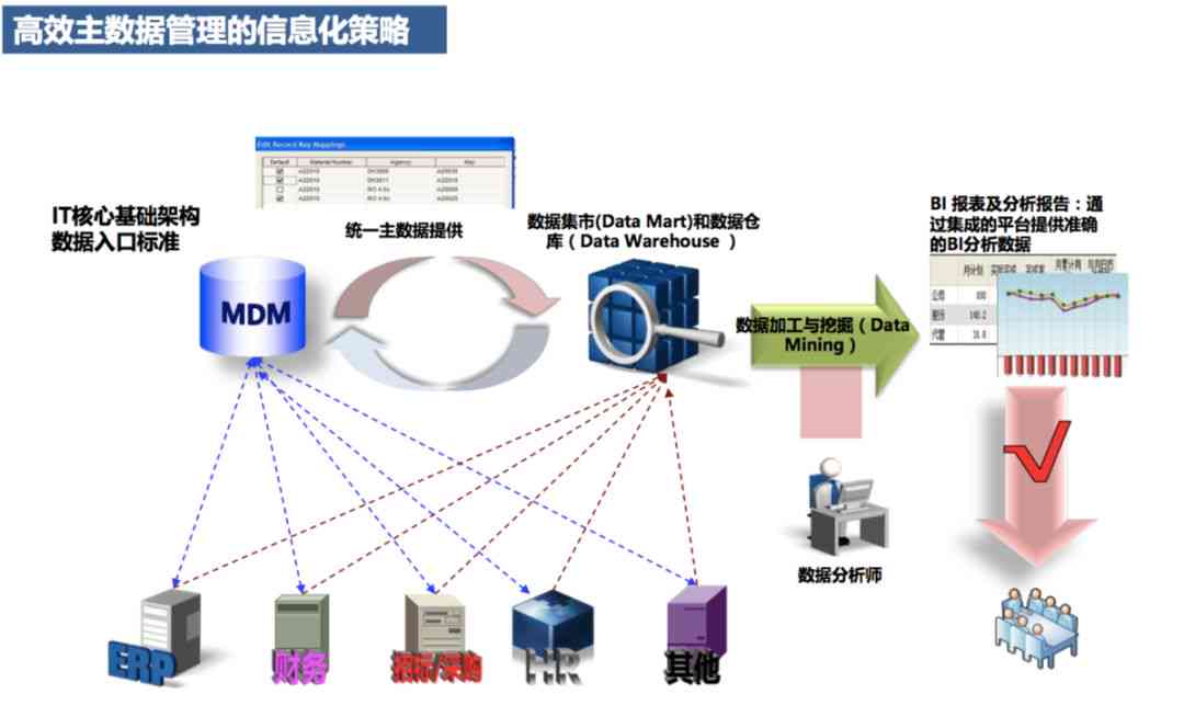 AI生成闭合路径的完整指南：涵创建、优化与实用技巧