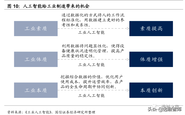 AI赋能国潮音乐创作：一键生成个性化国潮歌曲及热门风格解析