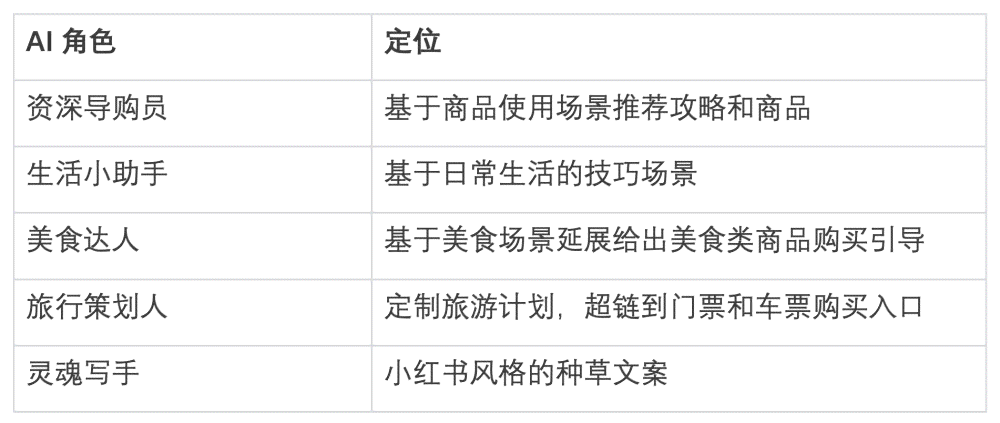 AI脚本编写全攻略：从基础入门到高级应用，解决所有相关问题