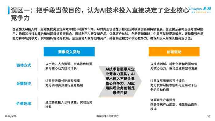 免费使用AI工具：自动生成写作文案，分享如何实现文字自动生成的方法与技巧