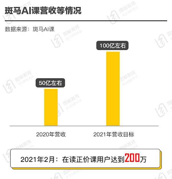 济南斑马ai工作待遇怎么样及入职体验分享