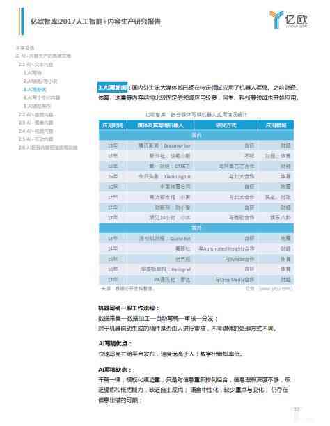 ai自动生成海报的网页软件：推荐列表与指南