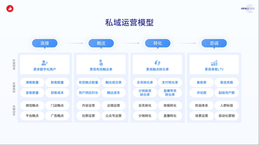 AI生成工具升级：全面解决形状生成及多样化设计需求