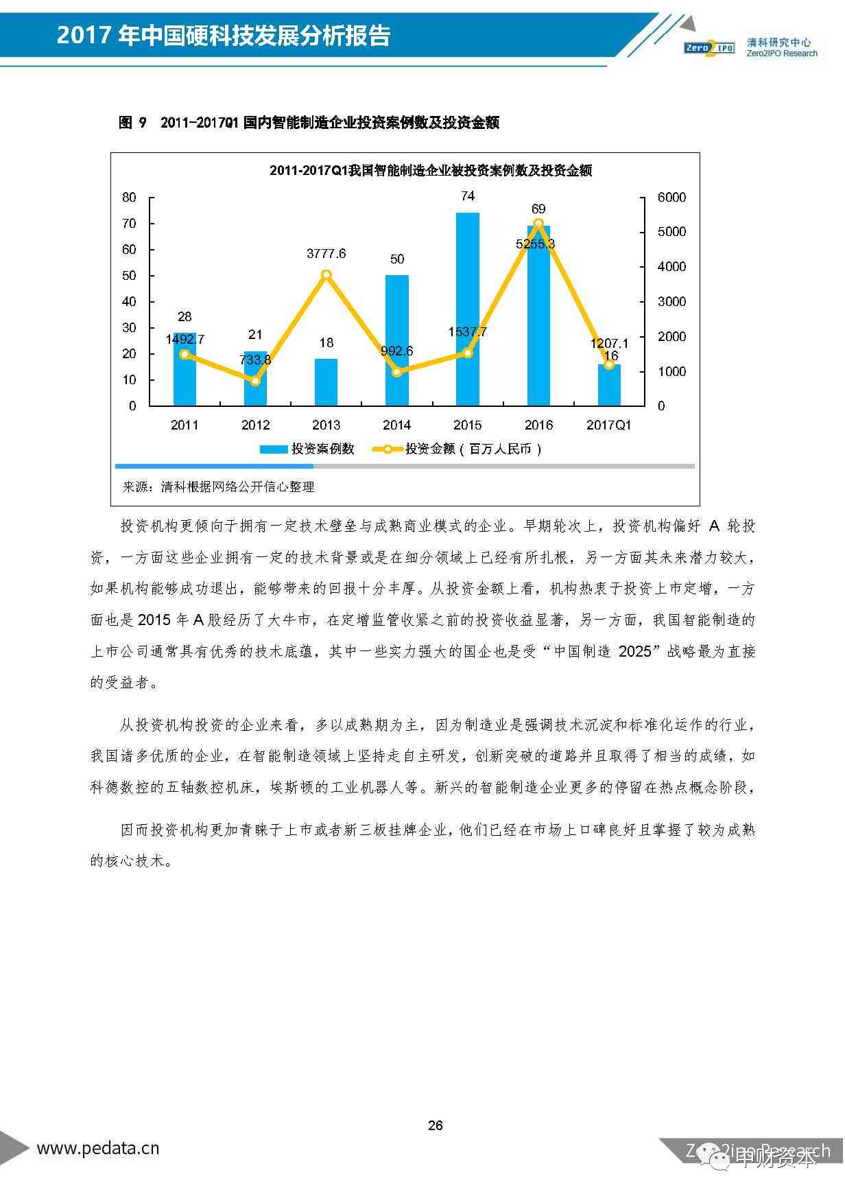 人工智能领域的核心关键词解析