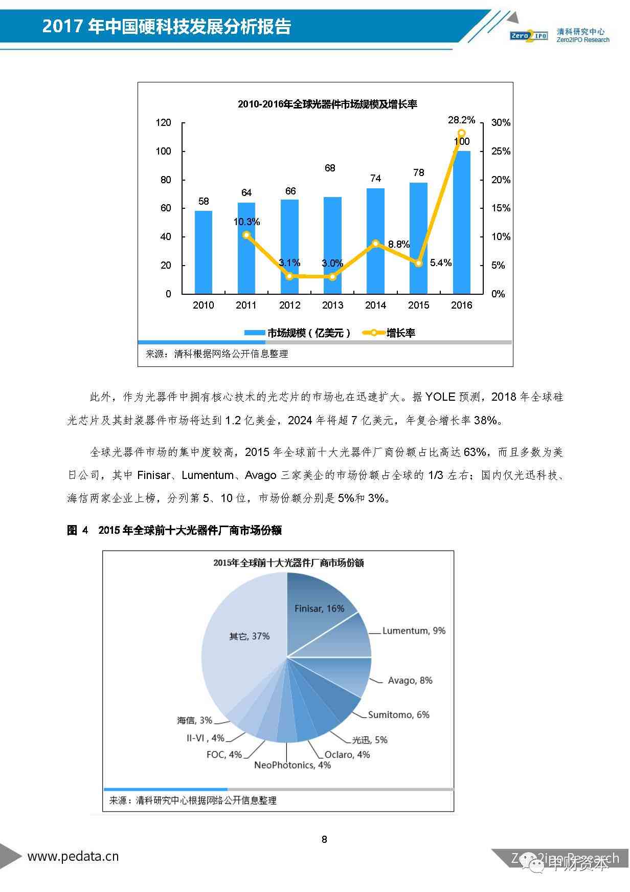 人工智能领域的核心关键词解析