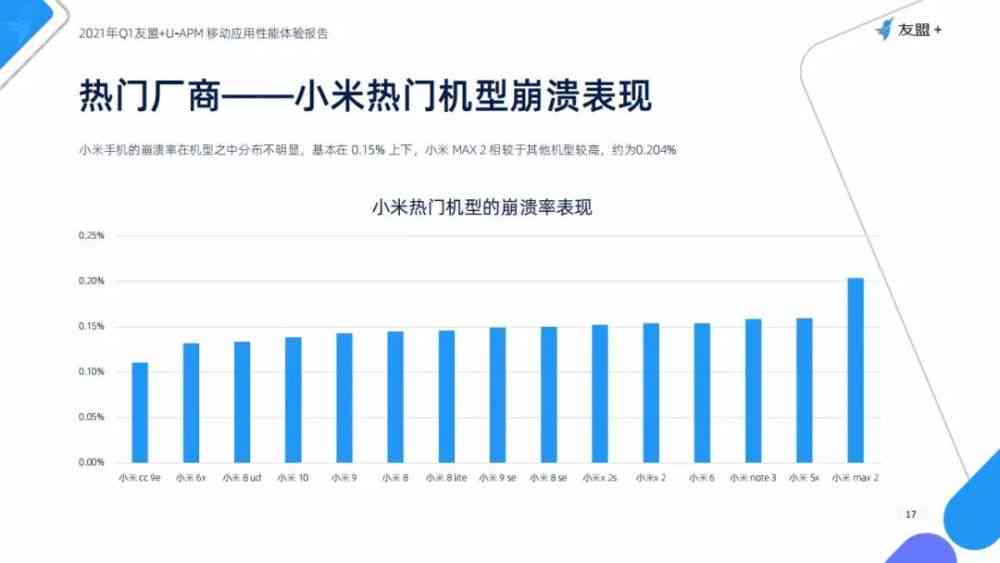 全球视角：AI在各国教育中的应用与作业写作现状解析