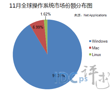 全球视角：AI在各国教育中的应用与作业写作现状解析