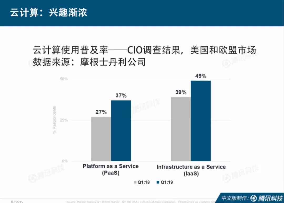 全球视角：AI在各国教育中的应用与作业写作现状解析