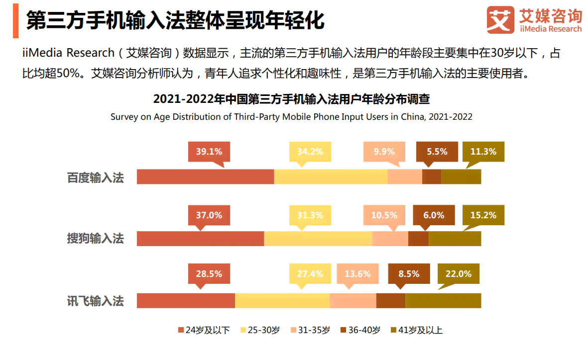 AI持续生成内容可能带来的影响与潜在问题解析