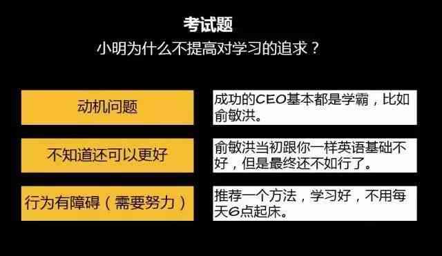 智能电商文案生成器官网 - 一站式解决产品描述、推广文案撰写需求