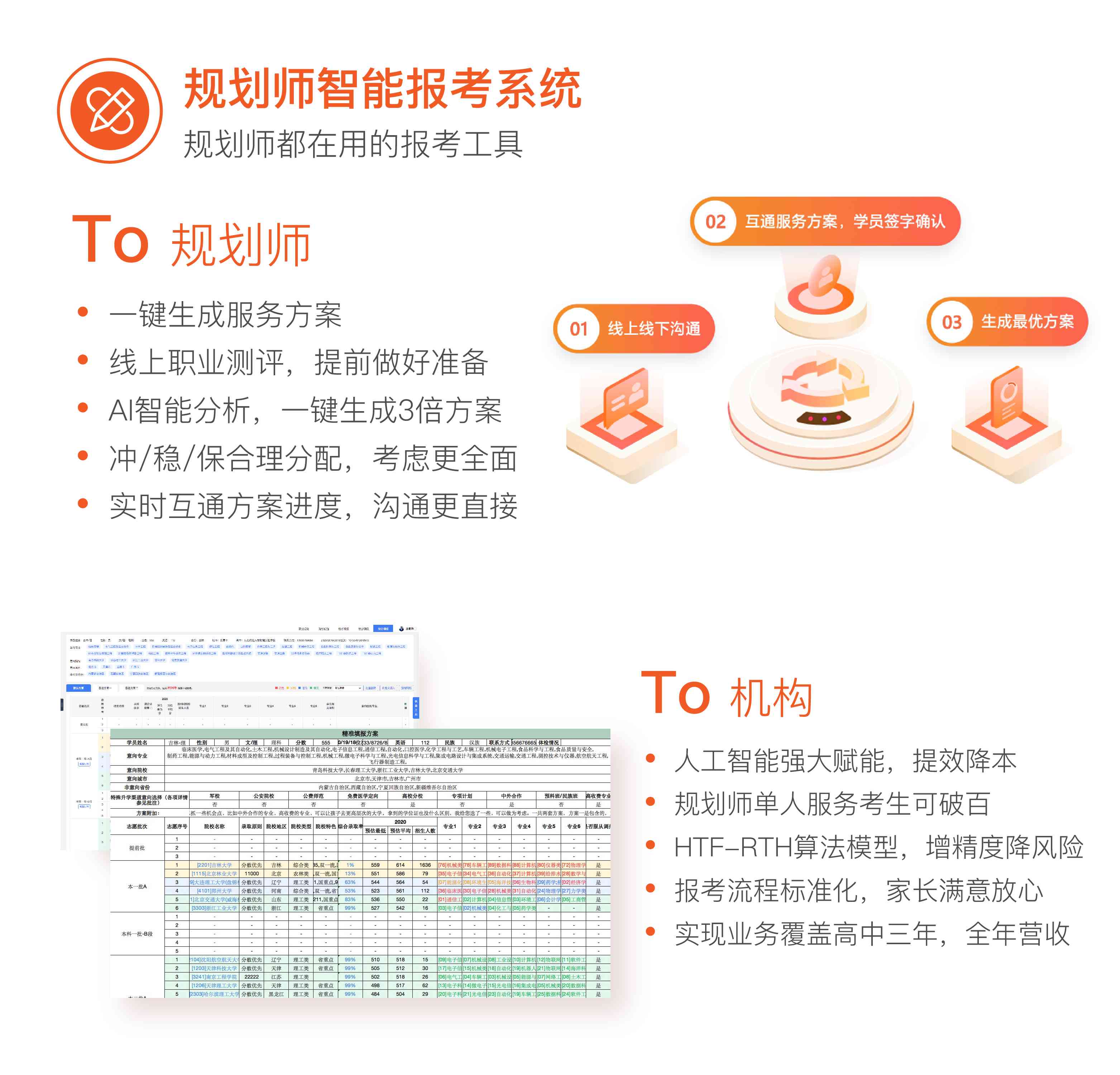 ai高考志愿培训心得体会：AI高考志愿系统在线填报与功能体验