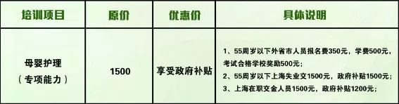 上海奉贤区各类专业培训班一览：热门课程、报名指南与全方位服务信息