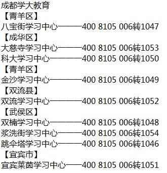 奉贤培训基地一览：地址、电话及位置详情汇总