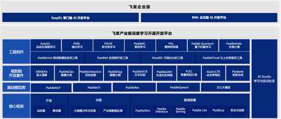 深度评测：小叶子AI培训机构综合实力解析及用户学体验全方位分析