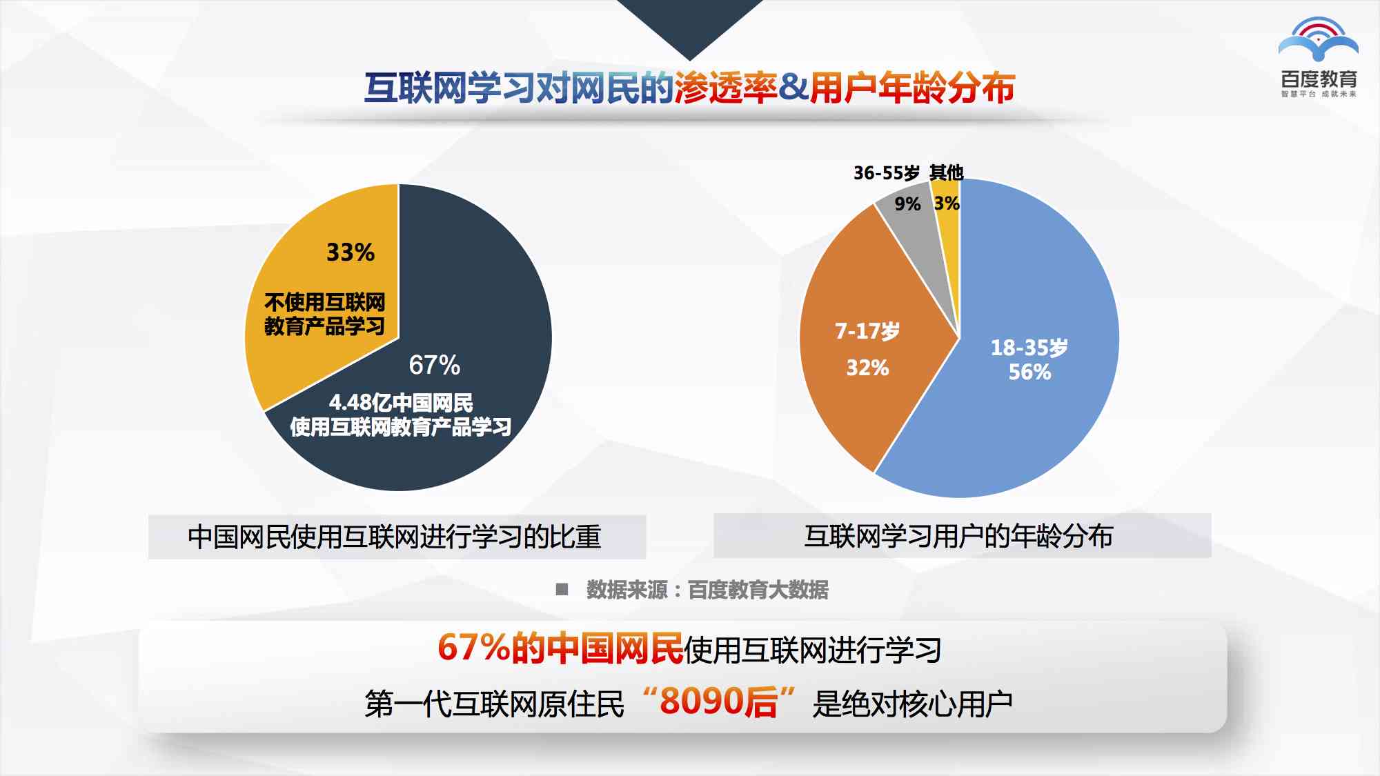 小叶子教育公司综合评测：教学品质、课程设置、师资力量与用户口碑一览