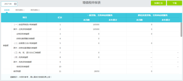 全新AI财务报表工具盘点：一键生成、深度分析，全方位助力财税管理效率提升