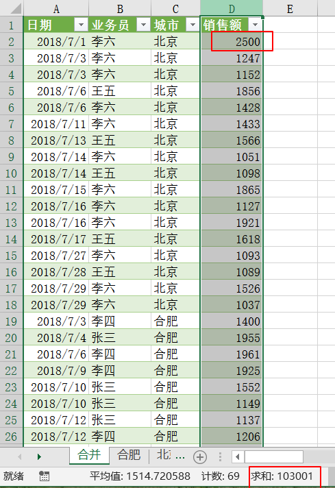 全新AI财务报表工具盘点：一键生成、深度分析，全方位助力财税管理效率提升