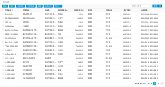 全新AI财务报表工具盘点：一键生成、深度分析，全方位助力财税管理效率提升