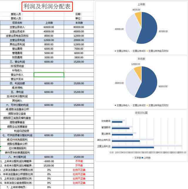 全新AI财务报表工具盘点：一键生成、深度分析，全方位助力财税管理效率提升