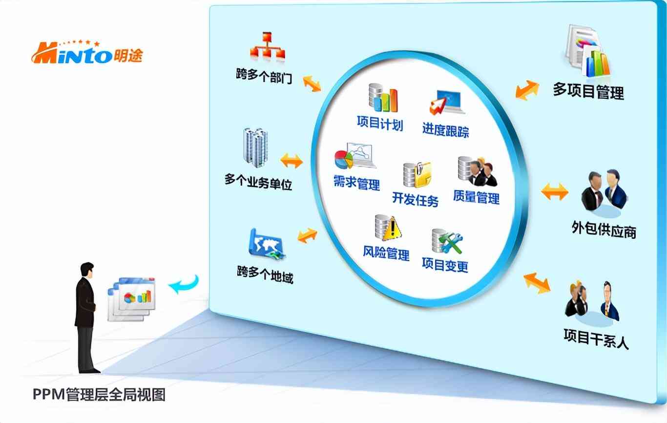 ai生成财务报表工具在哪：一键查找AI财务报表工具