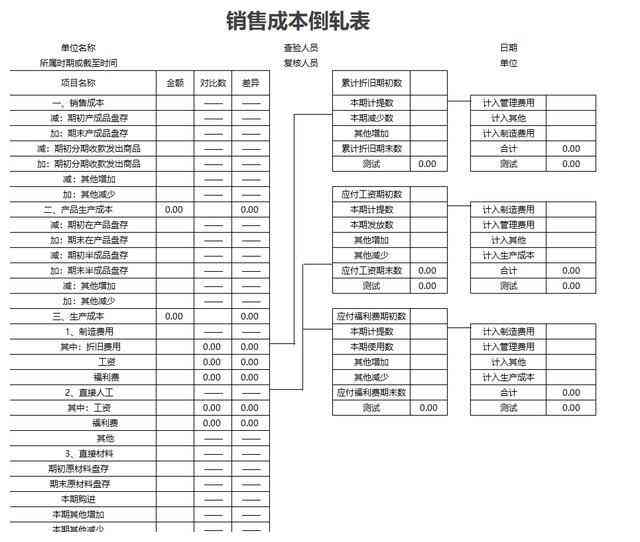 如何使用AI生成财务分析报表工具详解