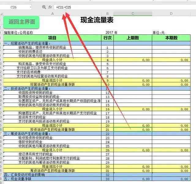 如何使用AI生成财务分析报表工具详解