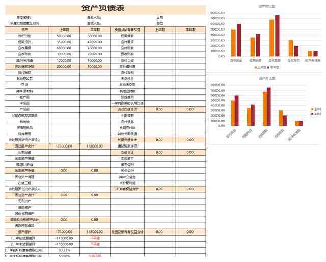 如何使用AI生成财务分析报表工具详解