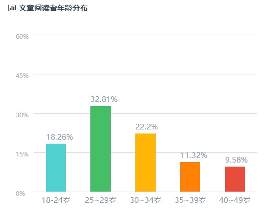 全面解读：官网最新文章精选与深度分析