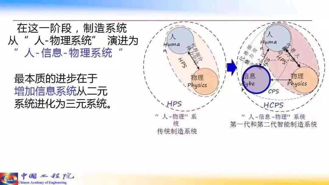 全面解读：官网最新文章精选与深度分析